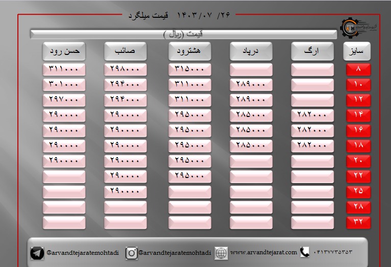 لیست قیمت میلگرد1403/07/26