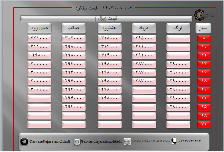 لیست قیمت میلگرد1403/08/03