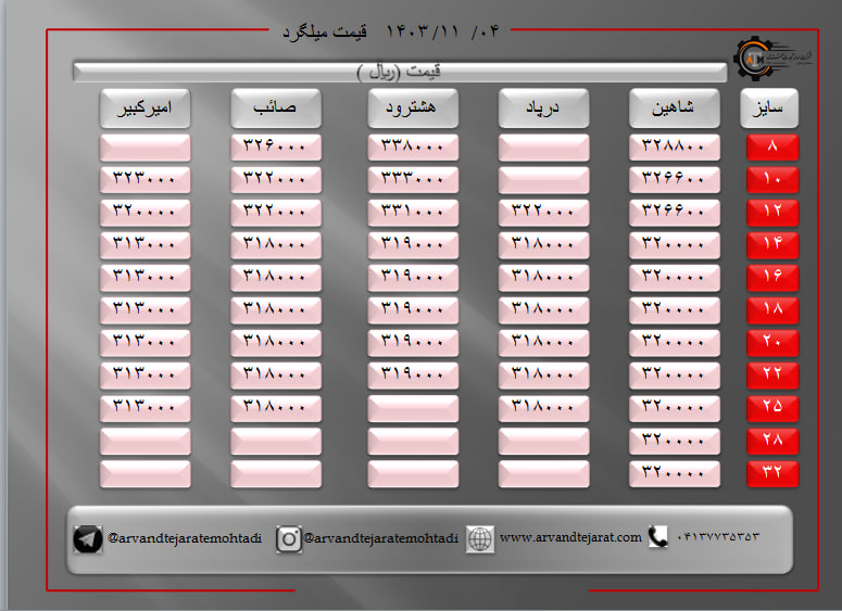 لیست قیمت میلگرد1403/11/04 title=